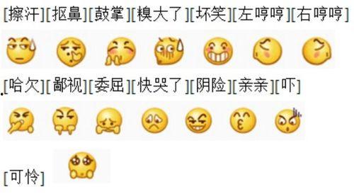 吃瓜表情图是什么意思啊,网络热词背后的文化现象